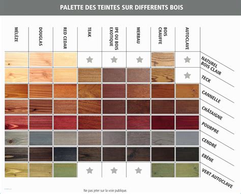 Peinture luxens 28 nuancier peinture luxens chambredhotesvendee, peinture luxens exterieur gris anthracite pajero blog luxens satin peinture couleurs intérieures toutes pièces jaune serin n°1 0.5l. Nuancier Peinture Bois Exterieur Palette Couleur Bois Avec ...