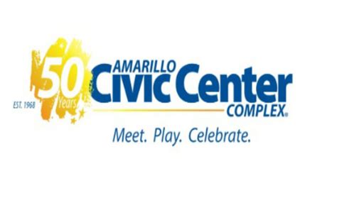 Amarillo Civic Center Judgement Kgnc