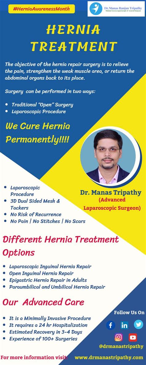 Hernia Treatment In Bangalore Hsr Layout Koramangala Dr Manas
