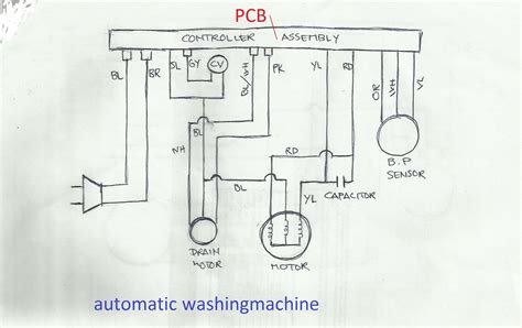 Washing Machine Motor Wiring Diagram Pdf Wiring Diagram Of Washing Machine Wiring Diagram For
