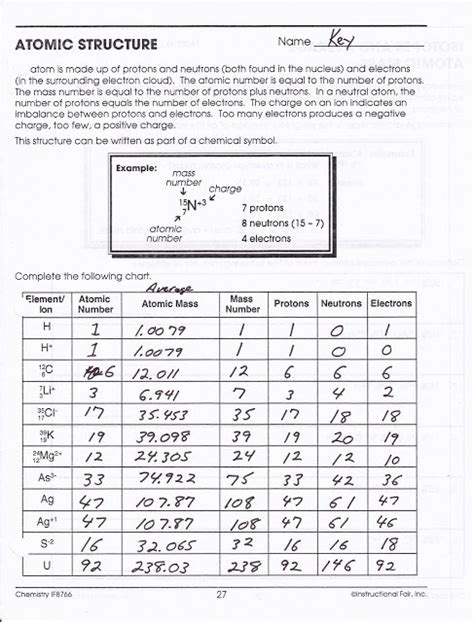 (see structure packet!) if no charge is given, assume that atom is neutral (equal protons and electrons). Atomic Structure Worksheet Key - Nidecmege