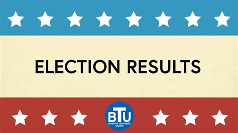 The results were announced on 23 may 2019. 2019 Election Results | Boston Teachers Union
