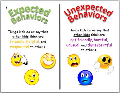 Expected and Unexpected﻿ - Lakewood ASD