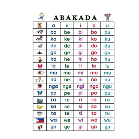 Abakada Educational Chart Laminated For Kids Unang Ha