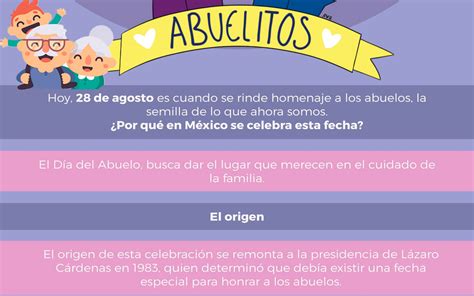 Día Del Abuelo 2022 ¿cuándo Se Celebra En México