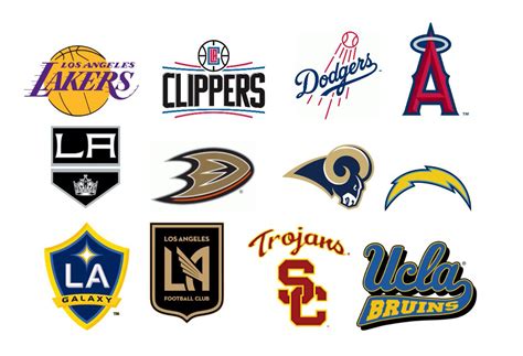 The Los Angeles Metropolitan Area Would Be The Home Of Two Teams In