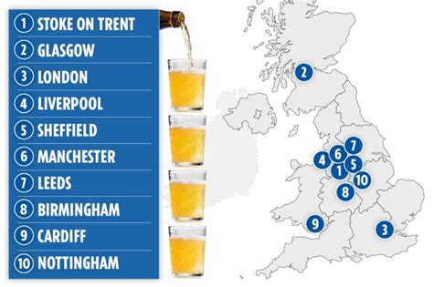 glasgow is the binge drinking capital of scotland as quiz reveals if you re drinking too much