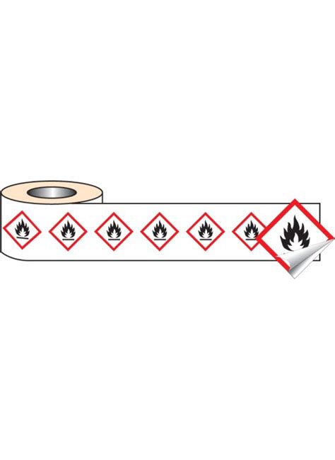 GHS Labels Flammable