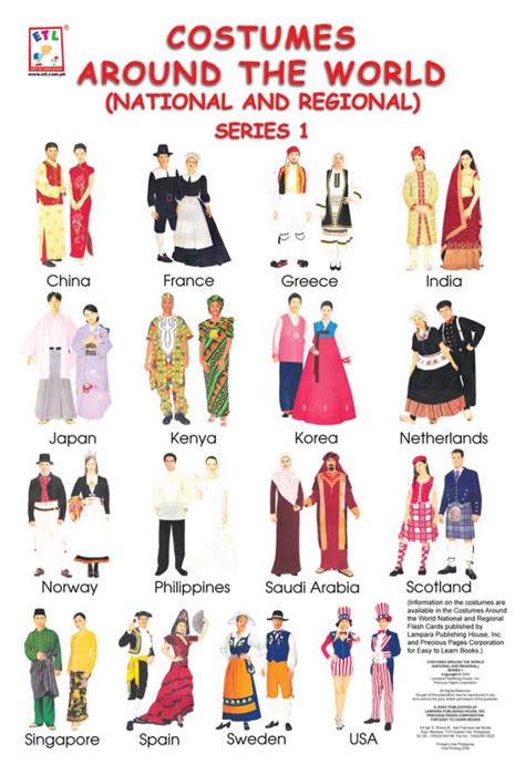 Worldcostumescom Costumes Around The World Country Costumes
