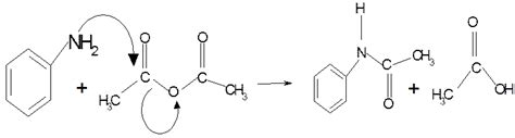 Preparation Of Acetanilide