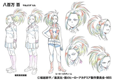 Mha Character Body Template Enjoy A Selection Of Illustrations Sketches