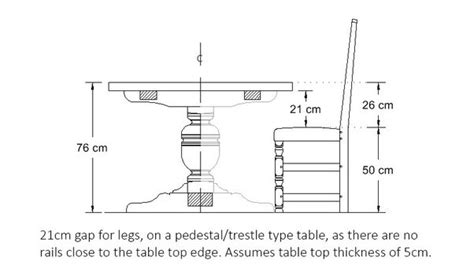 With that, you can use the round table as it is and extend it when guests come over. What is the standard height of a dining table? - Quora