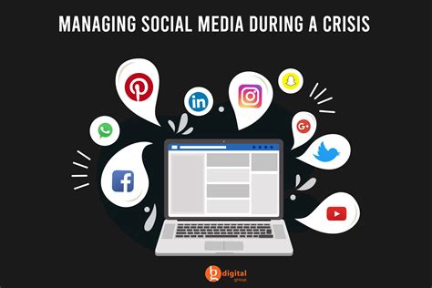 Managing Social Media During A Crisis Bg Digital Group