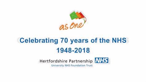 Celebrating 70 Years Of The Nhs 1948 2018