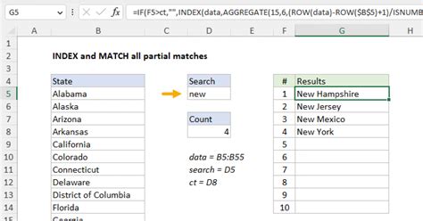 Index And Match All Partial Matches Excel Formula Exceljet