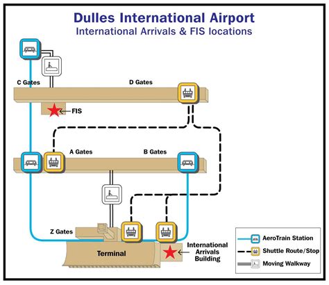 Dulles Airport Map Layout