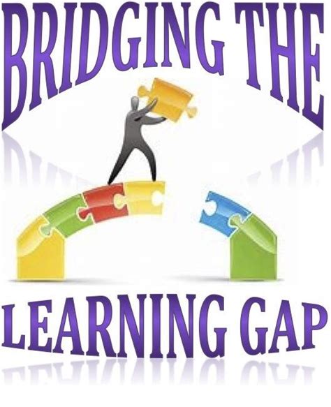 Bridging The Learning Gap Jacksonville Fl Nextdoor