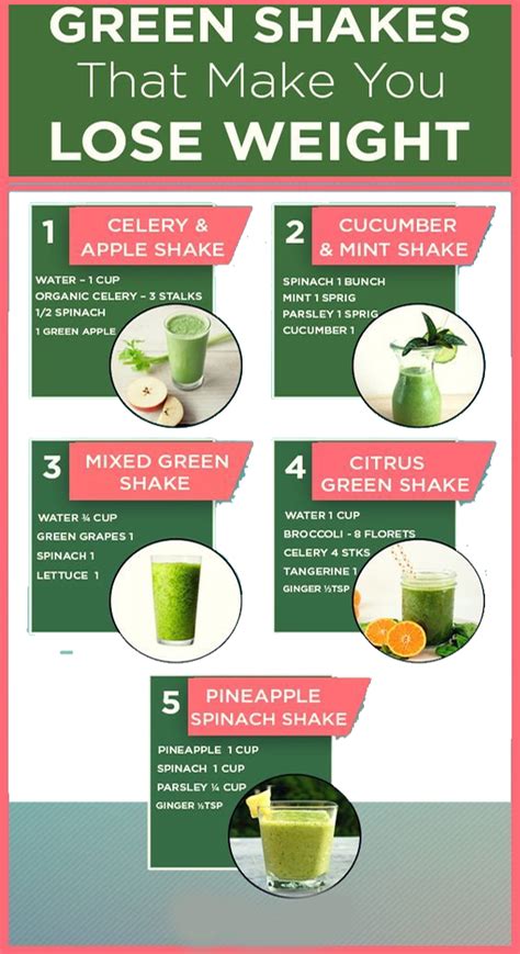 9 Weight Loss Smoothies With Recipes Hello Healthy