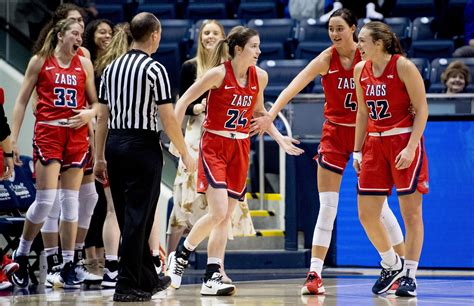 Gonzaga Women Hoping To Stop History From Repeating Itself Ahead Of Byu