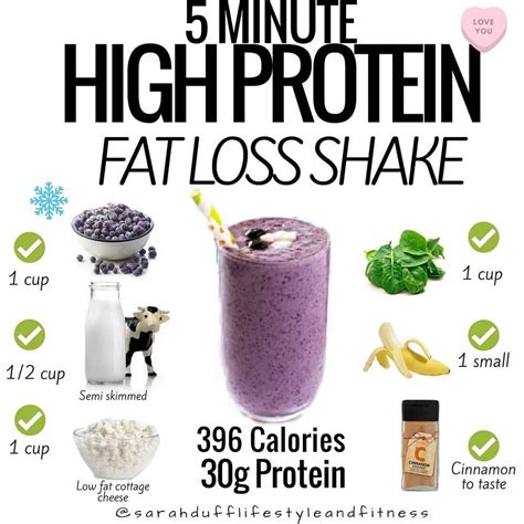 Weight Loss Shakes Vs Protein Shakes Weightlosslook