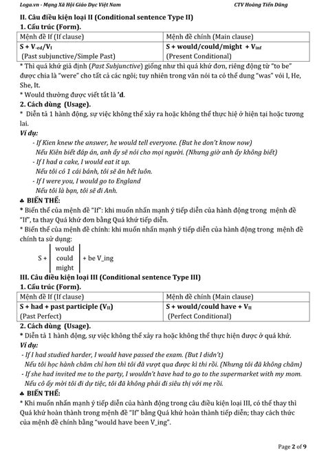 Conditional Sentence Type 3 Penjelasan Dan Contoh Soa - vrogue.co