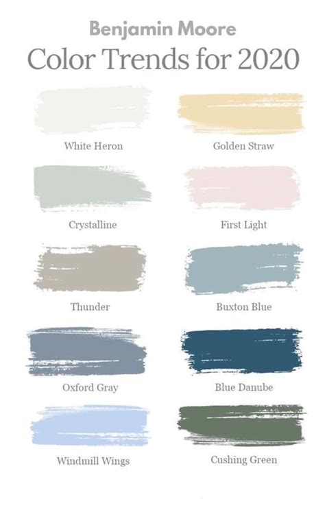 Maybe you would like to learn more about one of these? Color Trends for 2020 #realestate #homedecor # ...