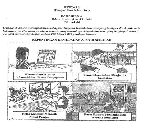 Karangan berpandu diubahsuai daripada karangan hasilan nurul ashikin bt. Bahasa Melayu SPM Ulangan - Kertas 1