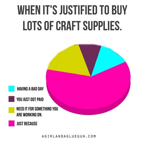 Funny Images About Crafting Crafts Diy And Ideas Blog