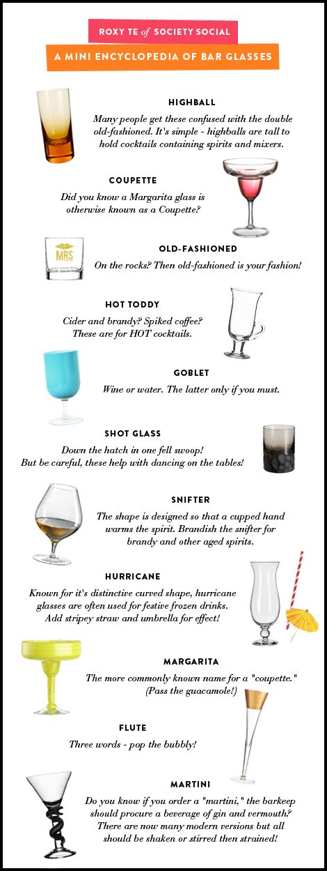 great cocktail recipes how to choose a glass for your cocktail the cocktail spirit with