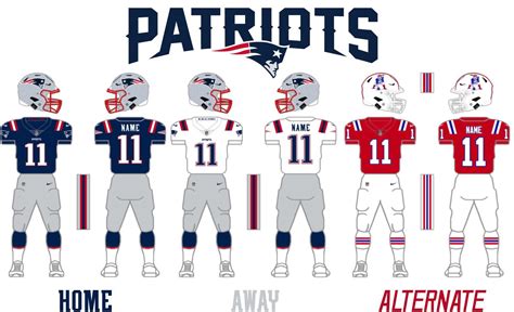 What The Uniforms For The New England Patriots Should Be Imo R