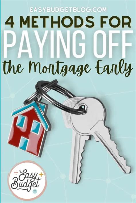 4 Methods For Paying Off The Mortgage Early Easy Budget