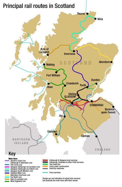 Scotfax Rail Travel In Scotland On Undiscovered Scotland