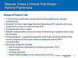 Phase 1 2 3 Clinical Trials