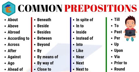 Common Prepositions A Comprehensive List In English English