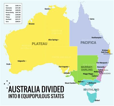 Australia Divided Into 8 Almost Equipopulous States 1080x1006 R