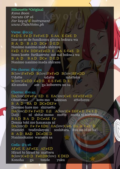Naruto Shippuden Op 16 Lyrics