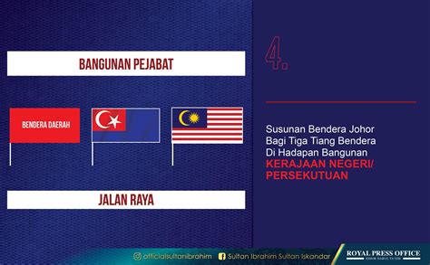 Protokol Bendera Johor Dan Bendera Daerah Daerah Johor Portal Rasmi