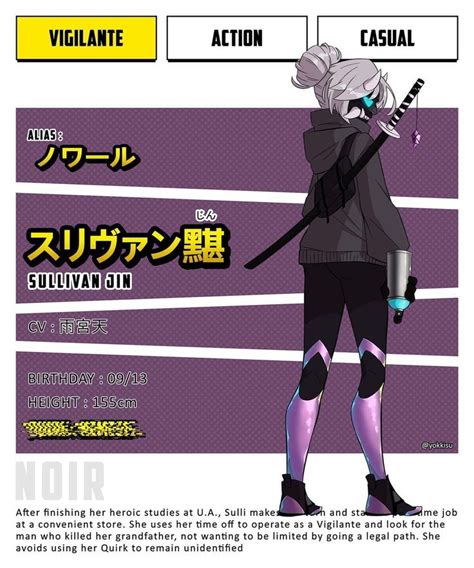 Oc Bnha Personajes De Anime Información Naruto Trajes De Villanos