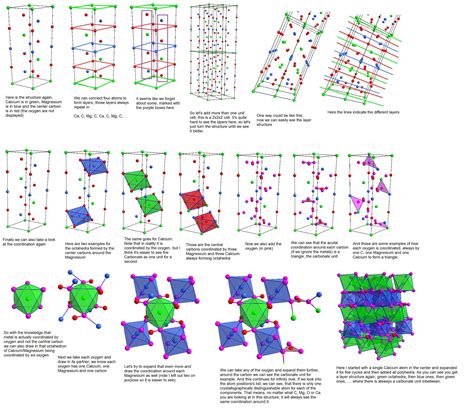 Solved Structure Of Dolomite 9to5science