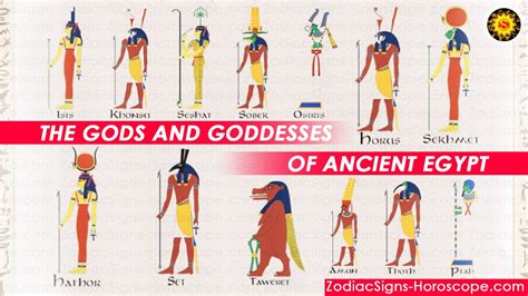 Egyptian Gods And Goddesses Symbols