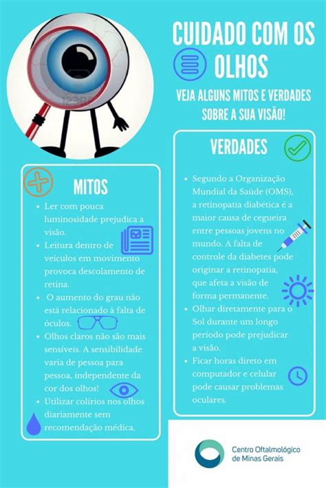 Cuidado Com Os Olhos Centro Oftalmológico De Minas Geraiscentro