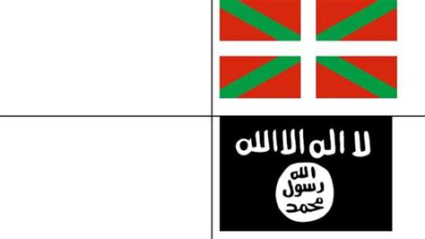 Eurovisión Compara La Ikurriña Con La Bandera Del Estado Islámico Y