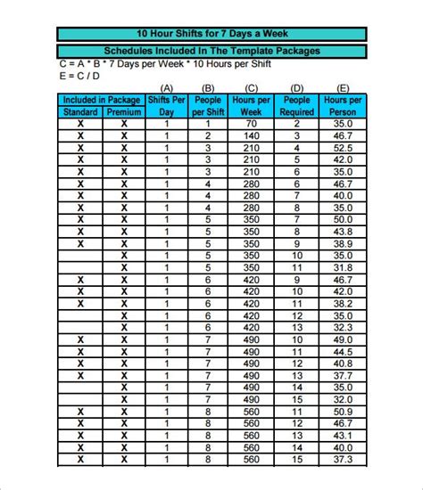 Free 10 sample employee work schedule templates in pdf ms word from images.sampletemplates.com employee work schedule template 17 free word excel pdf. Employee Work Schedule Template - 17+ Free Word, Excel ...