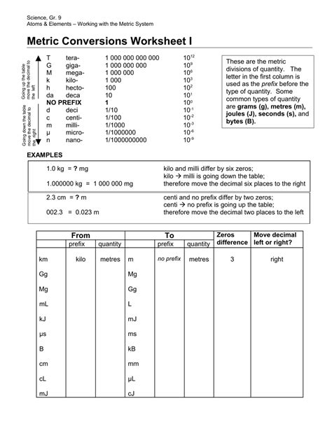 30 Metrics And Measurement Worksheet Answers Support Worksheet
