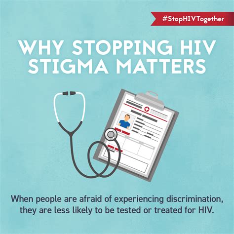 social media toolkit february 2022 partner with us let s stop hiv together cdc