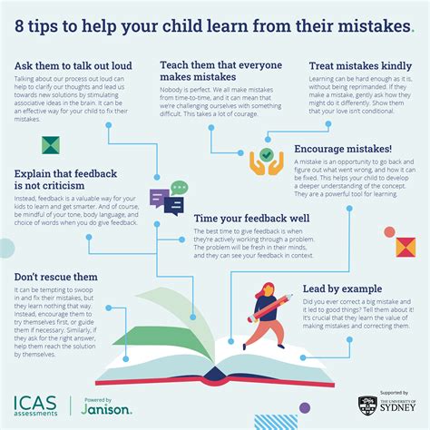 8 Tips To Help Your Child Learn From Their Mistakes Icas Assessments