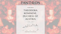 Theodora Komnene, Duchess of Austria Biography | Pantheon