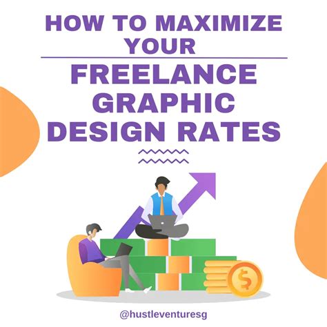 Maximizing Your Freelance Graphic Design Rates
