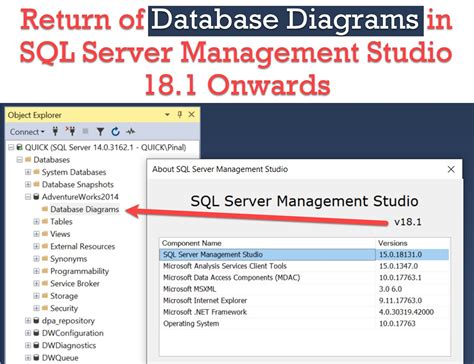 Download Sql Server Management Studio Express Houstonkop