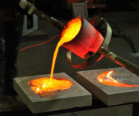 Intro To Iron Casting Rivers Of Steel Arts
